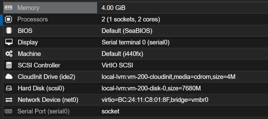 Proxmoxのスペック