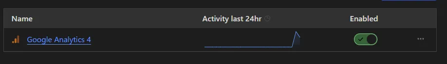 Cloudflareでの記録