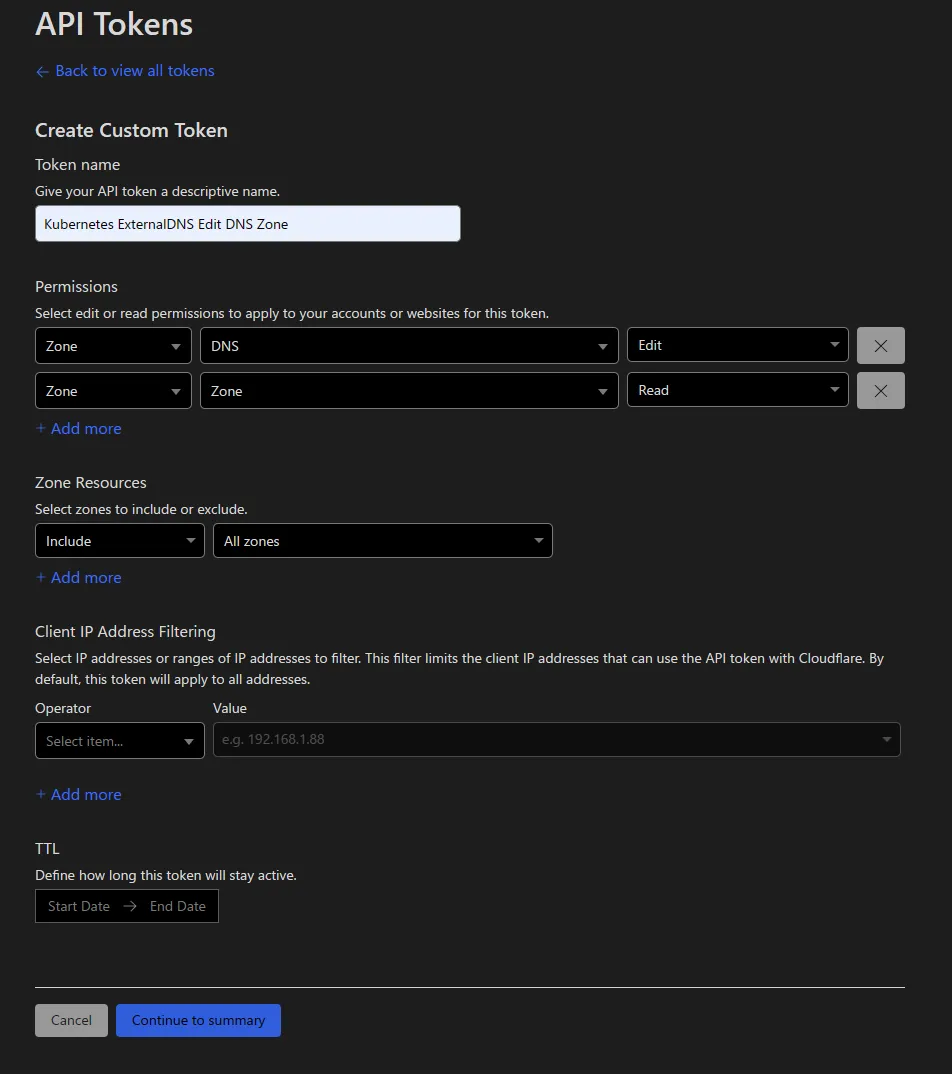 ExternalDNS用トークン