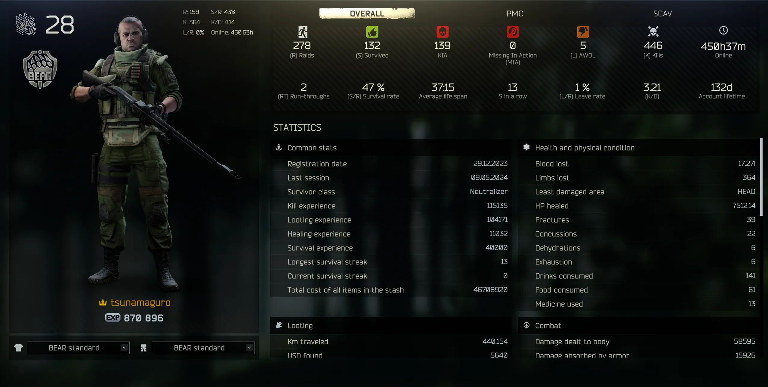 Tarkovプロフィール